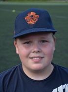 Leiriläinen Miikka Kelahaara, Oulu Northern Lights.